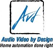 Audio Video By Design